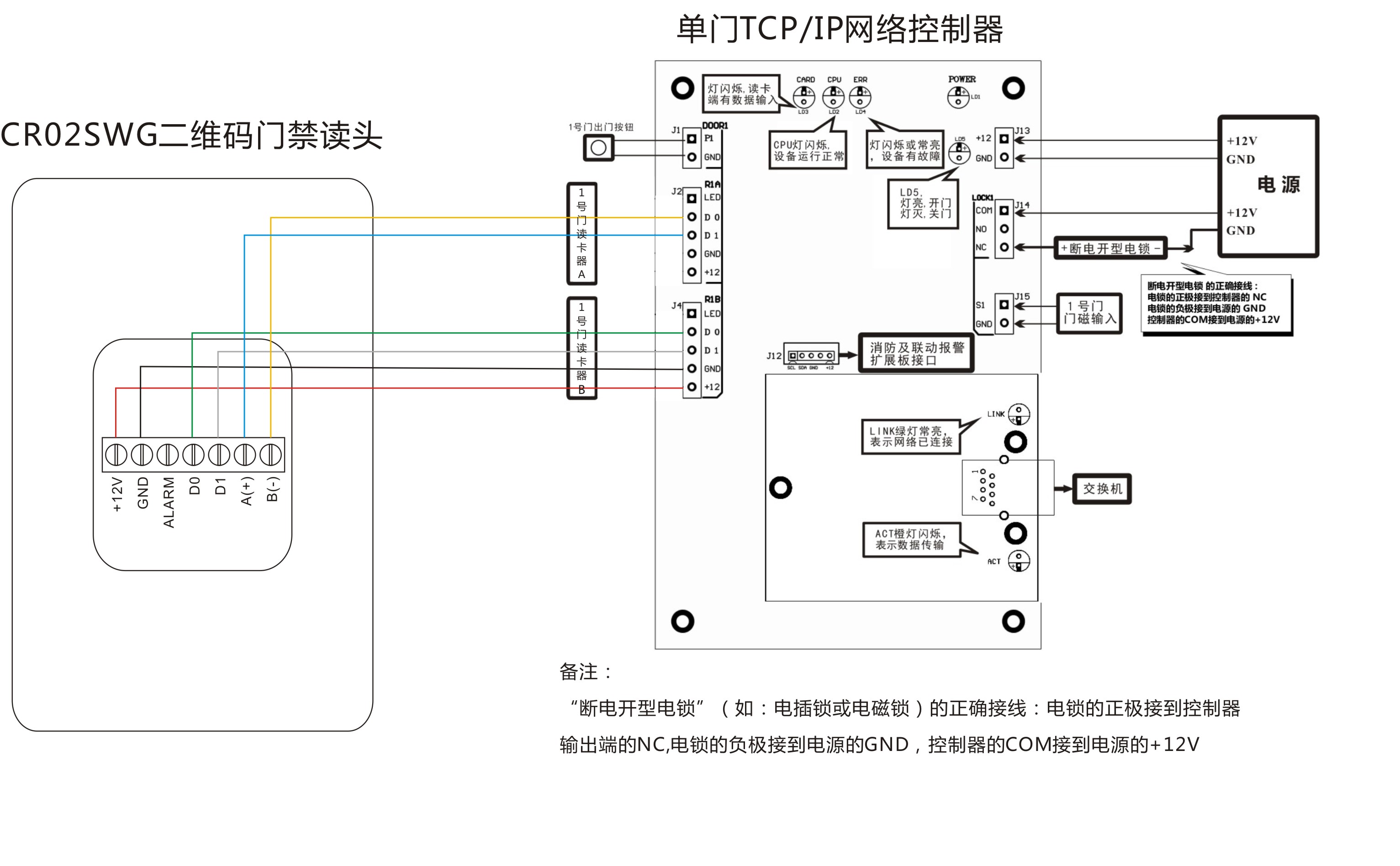 塞伯罗斯二维码门禁接线图