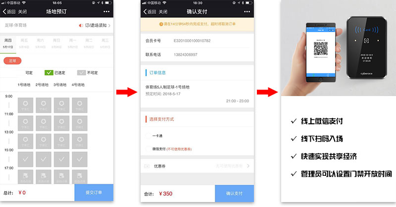 二维码门禁，预约支付，高效管理