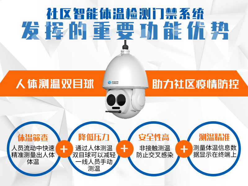社区智能体温检测门禁系统